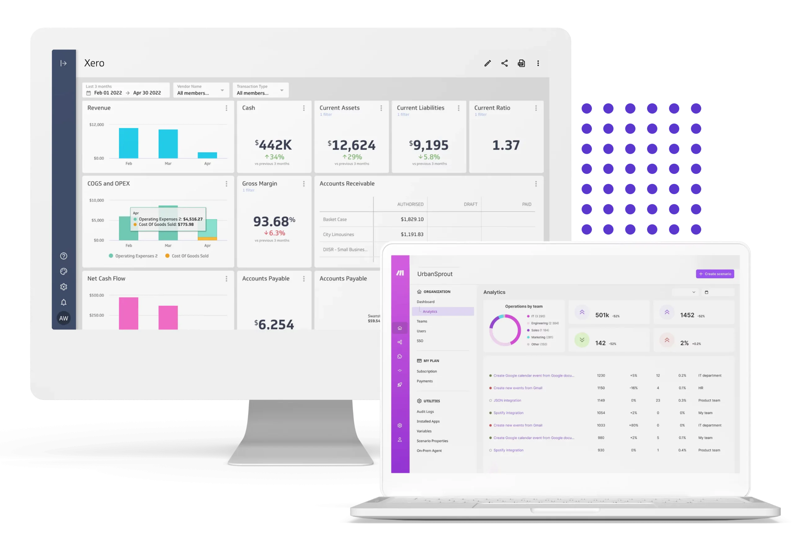 Business Automation Pricing
